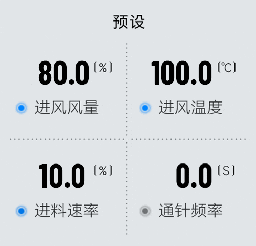 小型噴霧干燥機H-Spray mini各參數(shù)設置 小型噴霧干燥機H-Spray mini各參數(shù)設置